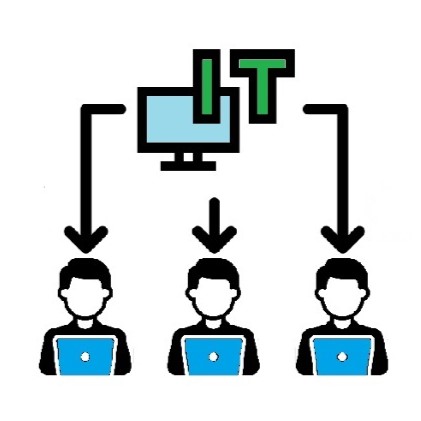 Total IT Infrastructure Outsourcing.