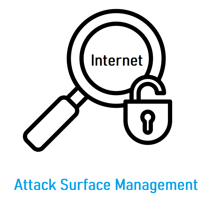 Attack Surface Management.