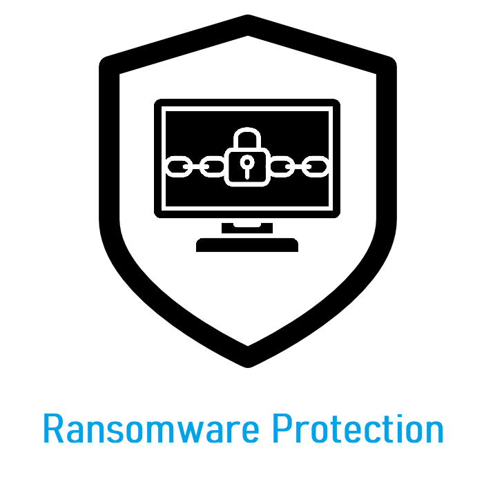 Ransomware Protection.