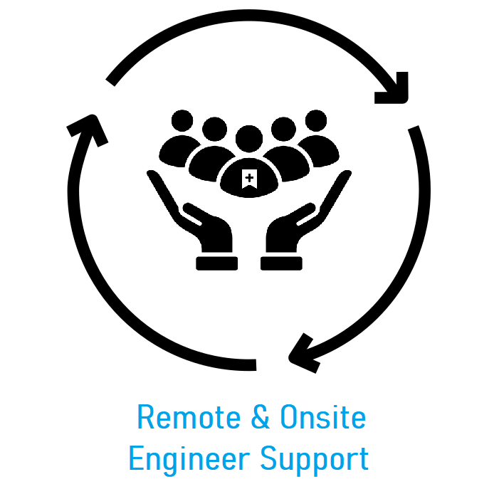 Remote and Onsite Engineer Support.