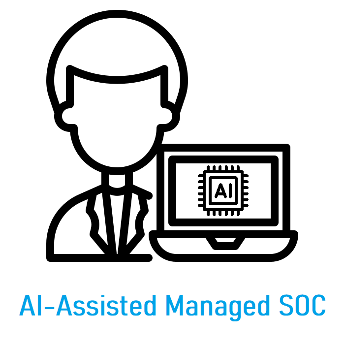 Ai-Assisted managed soc