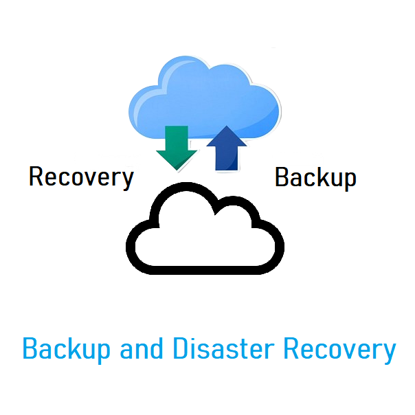 Backup and Disaster Recovery.