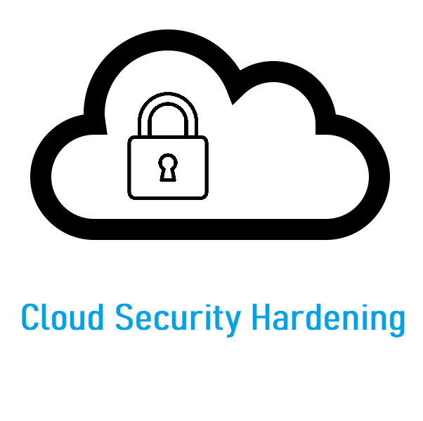 Cloud Security Hardening.