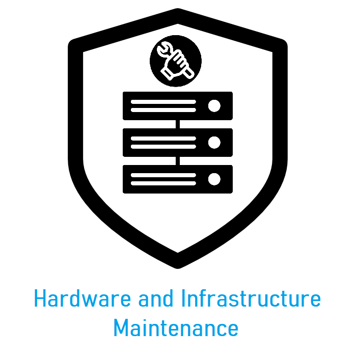 Hardware and Infrastructure Maintenance.