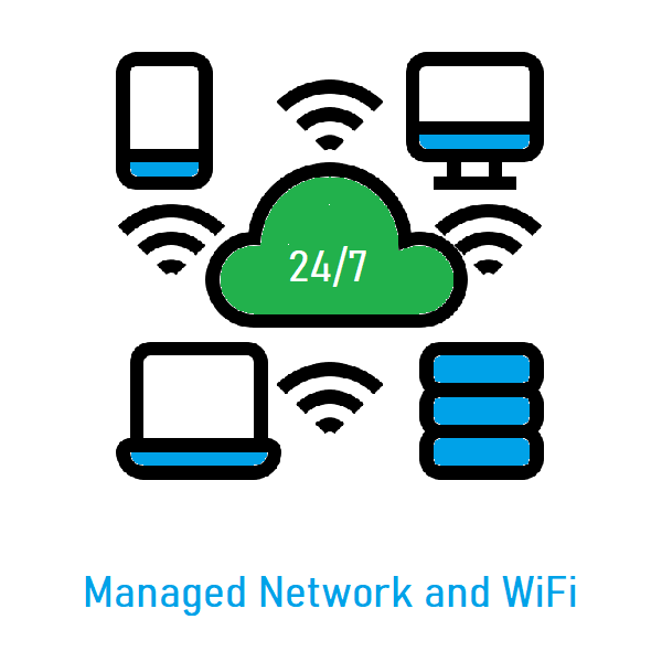 Managed Network and Wifi Services