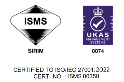 ISO27001 Information Security Management